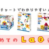 【パチッと知育】おすすめのLaQ(ラキュー)6選│選び方と取扱店について