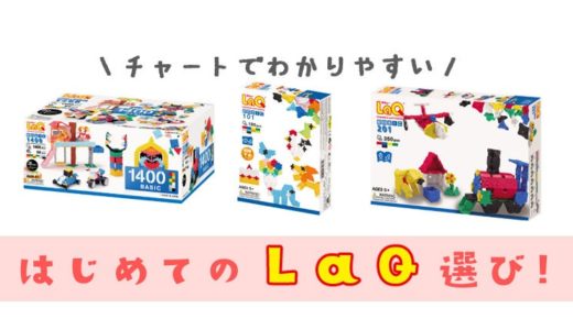 【パチッと知育】おすすめのLaQ(ラキュー)6選│選び方と取扱店について