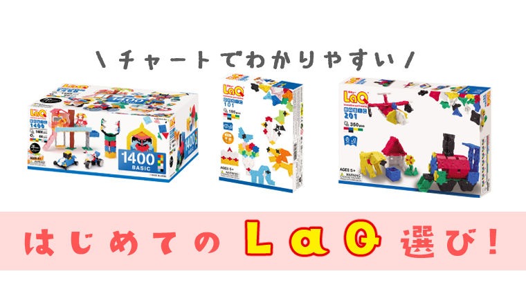 はじめてのLaQ(ラキュー)選び